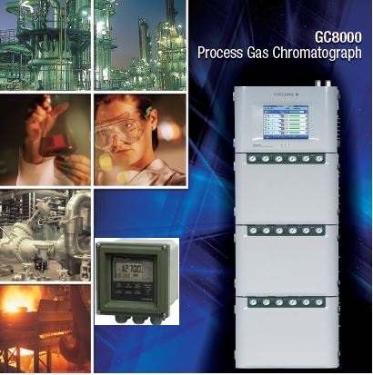 Process Analyzers