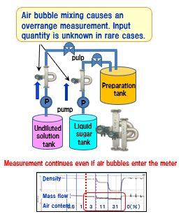 sensor